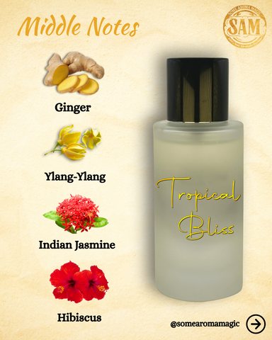 Some Aroma Magic Tropical Bliss Unisex Alcohol-Free Perfume, Vegan, Cruelty-Free
