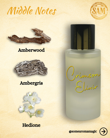 Some Aroma Magic Crimson-Elixir Unisex Alcohol-Free Perfume, Vegan, Cruelty Free