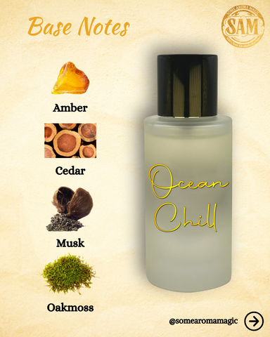 Some Aroma Magic - Ocean Chill Men's Alcohol-Free Perfume, Vegan, Cruelty Free