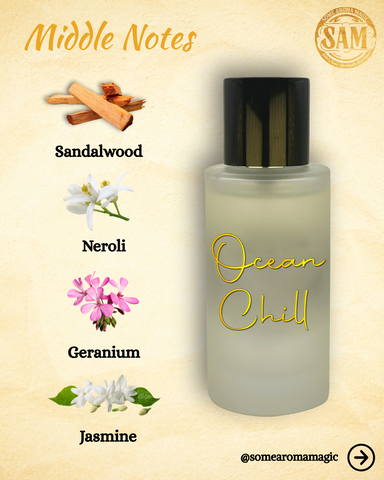 Some Aroma Magic - Ocean Chill Men's Alcohol-Free Perfume, Vegan, Cruelty Free