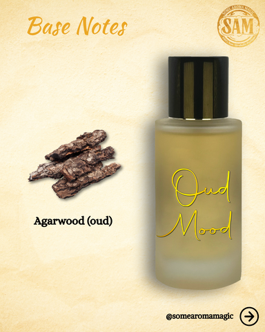 Some Aroma Magic Oud Mood Unisex Alcohol-Free Perfume, Vegan. Cruelty Free