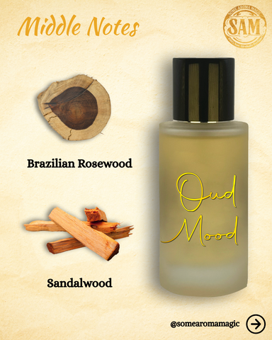 Some Aroma Magic Oud Mood Unisex Alcohol-Free Perfume, Vegan. Cruelty Free