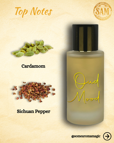 Some Aroma Magic Oud Mood Unisex Alcohol-Free Perfume, Vegan. Cruelty Free