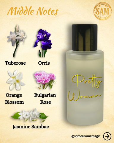 Some Aroma Magic Pretty Women Women's Alcohol-Free Perfume, Vegan, Cruelty Free