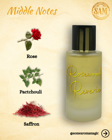 Some Aroma Magic Rosewood Reverie Unisex Alcohol-Free Perfume, Vegan, Cruelty-Free