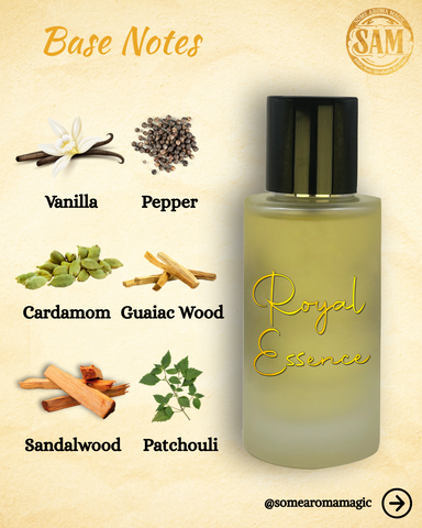 Some Aroma Magic Rosewood Reverie Unisex Alcohol-Free Perfume, Vegan, Cruelty-Free
