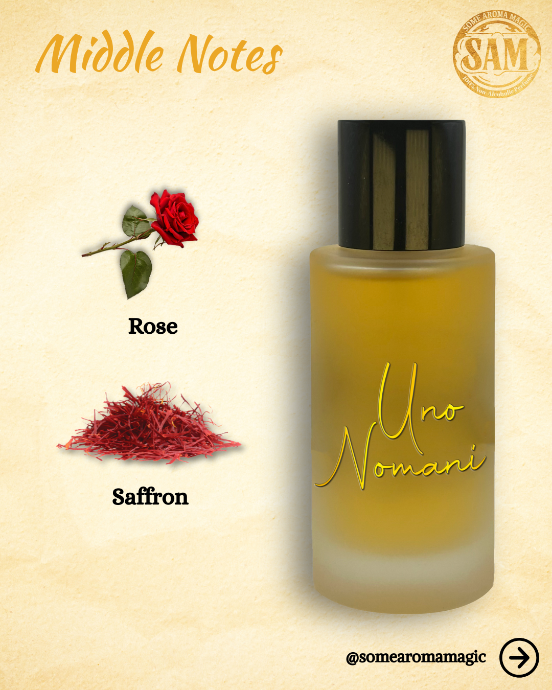 Some Aroma Magic Uno Nomani Unisex Alcohol-Free Perfume, Vegan, Cruelty Free