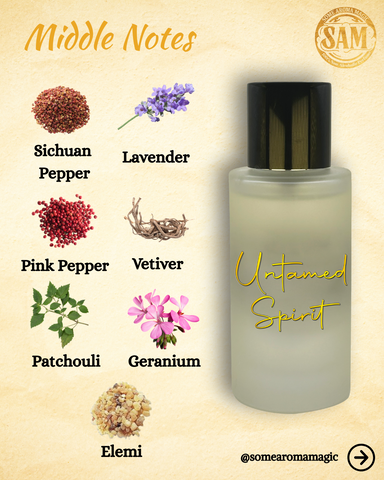 Some Aroma Magic Untamed Spirit Alcohol-Free Men's Perfume, Vegan, Cruelty-Free
