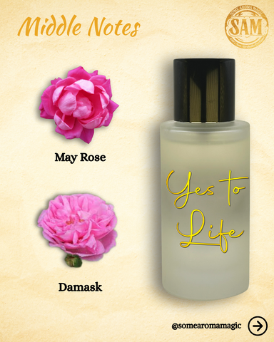 Some Aroma Magic Yes to Life Women's Alcohol-Free Perfume, Vegan, Cruelty Free